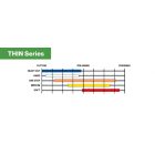 THIN One Step Pad 150mm alacsony profil DA gépekhez polírozó korong 